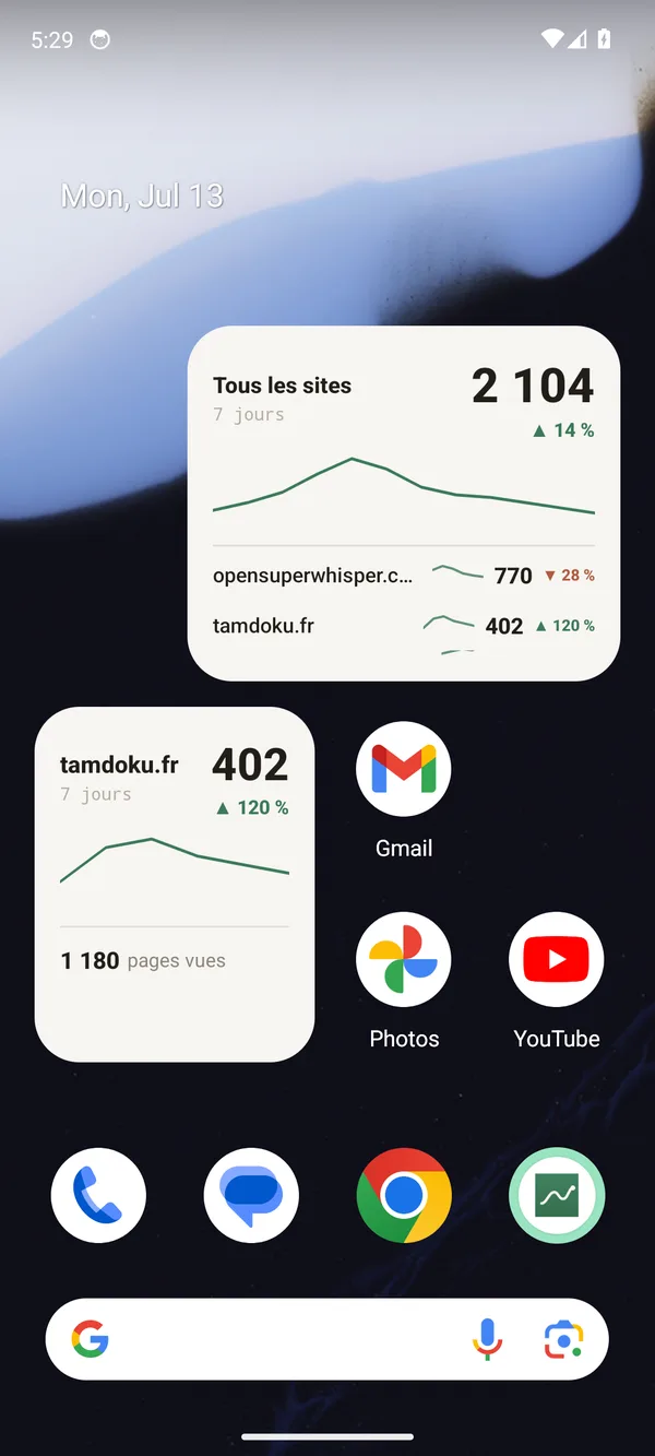 Glance — les widgets sur l'écran d'accueil Android : l'aperçu de tous les sites et un widget par site
